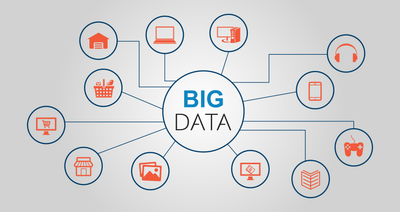 The-Internet-of-Things-and-Big-Data_big
